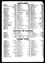 Index 002, Westchester County 1914 Vol 2 Microfilm